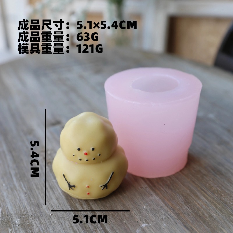 Силиконовая форма для толстого – обзор и цена Candle Making Fat