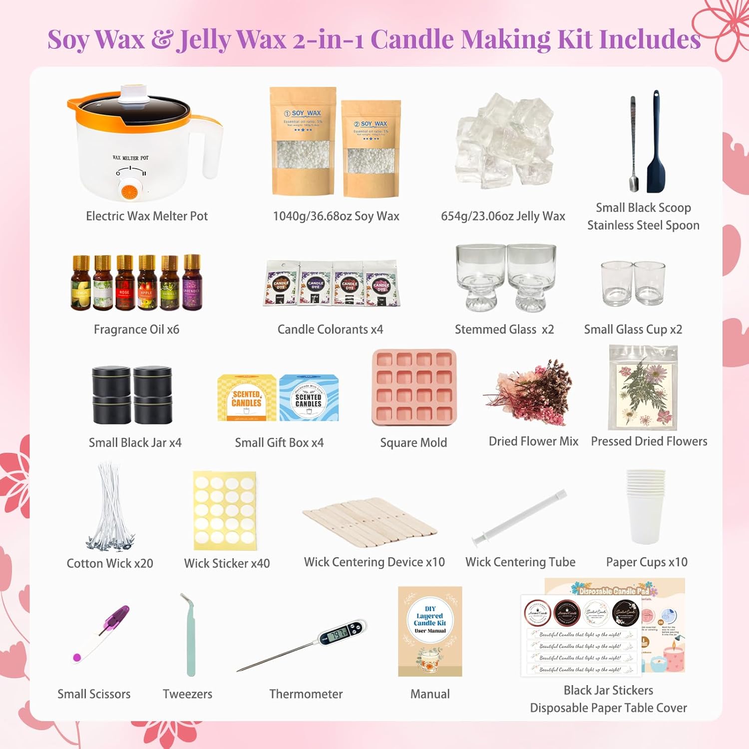 Набор для изготовления свечей  – обзор и цена Candle Making Kit For Adults