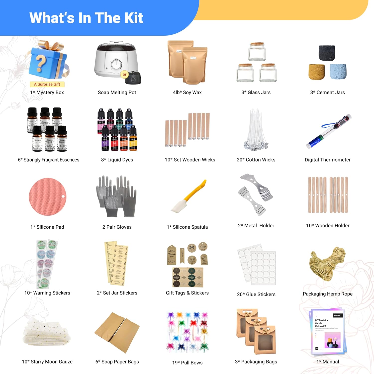 Набор для изготовления свечей  – обзор и цена Candle Making Kit For Adults